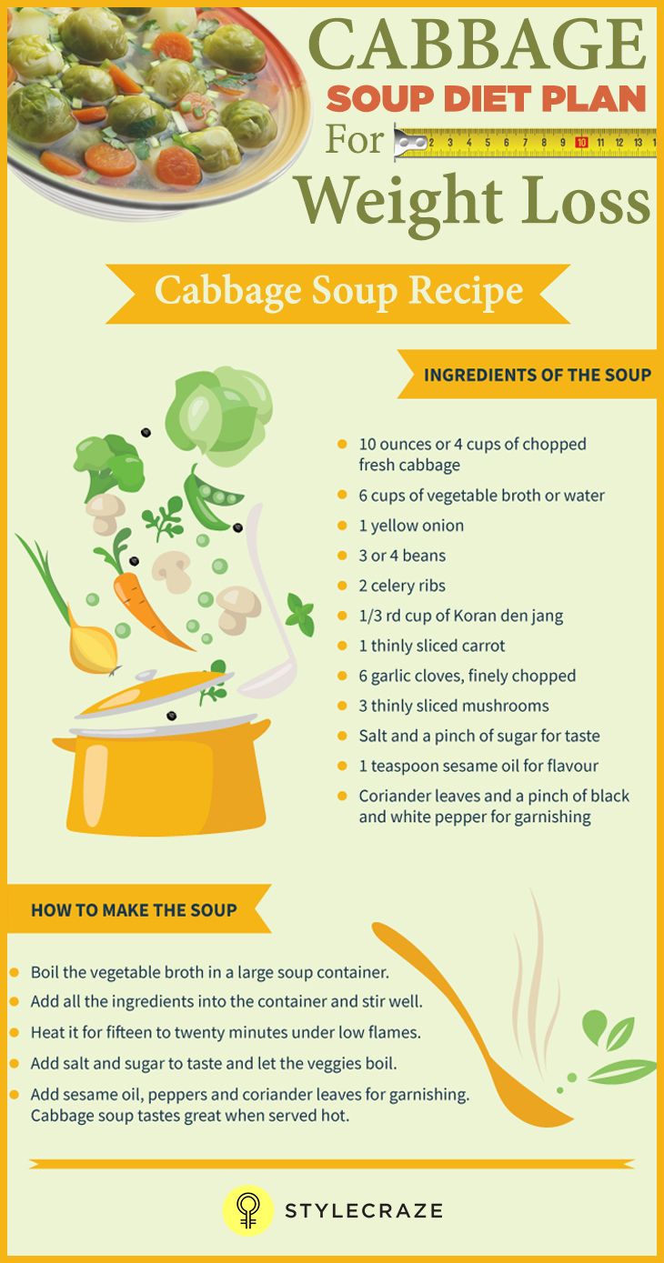 Cabbage soup diet recipe 7 day plan new orleans